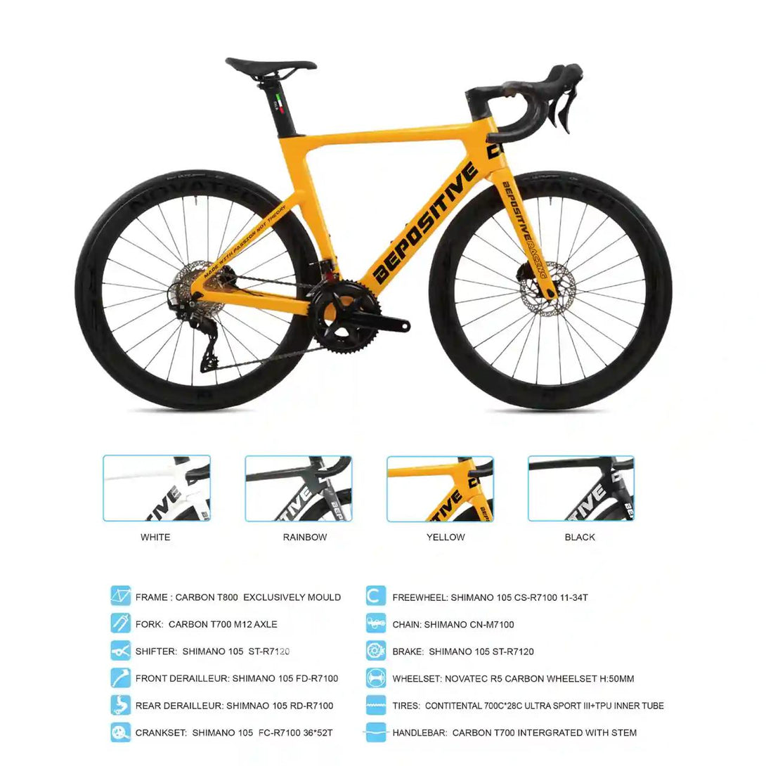 Disc Brakes Bottecchia Aerospace 2021 Bottecchia Aerospace Listino